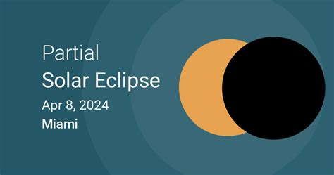 eclipse 2024 central florida|eclipse viewing in florida.